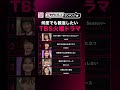 何度でも観返したいTBS火曜ドラマTOP5💖あなたの推しドラマは?コメントで教えて💭#shorts