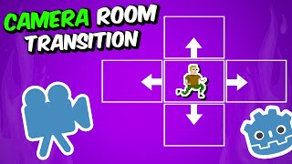 Godot Room Transition Camera (Fixed Position)