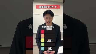 1位が何かわかります？ #就活 #ガクチカ #長期インターン #27卒