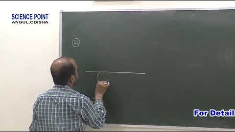 video Solution to concept of physics h c verma centre of mass Q27