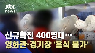 신규 확진자 482명…영화관·경기장 등 음식섭취 불가 / JTBC News