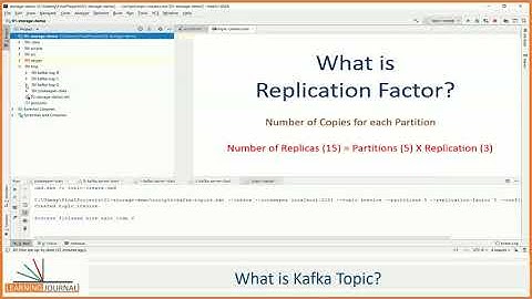 Kafka Storage Architecture | How Kafka Stores data | Kafka Log file and segment File | Partitions