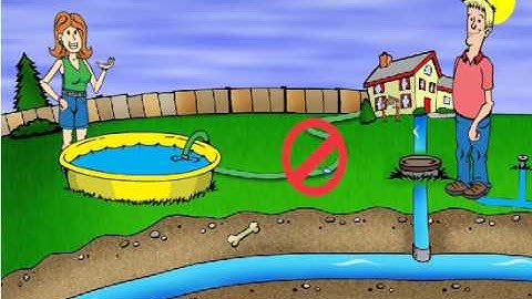 Cross Connection Control