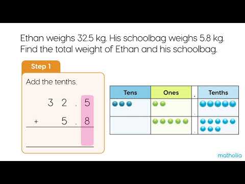 Adding Decimals