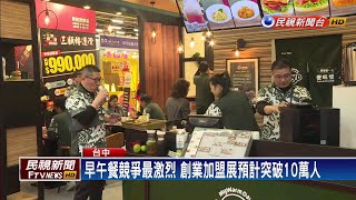 台灣創業加盟大展台中世貿二館登場－民視新聞