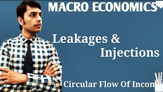 Leakages and Injections In the Circular Flow | Leakages and Injections | Circular Flow Of Income |12