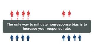 Data Analysis & Reporting: Quantitative Data Analysis