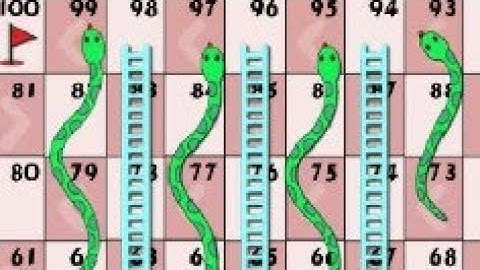 Snake and ladders 2 player | Ludo king snake and ladder 2 player match | Snake ladder game 2022
