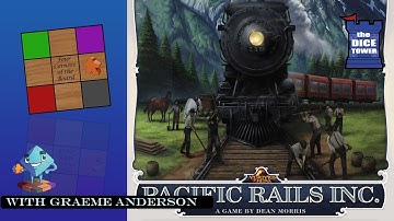 Pacific Rails Inc Review With Graeme Anderson