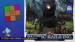Pacific Rails Inc Review With Graeme Anderson