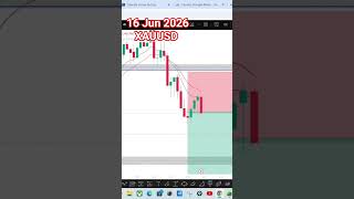 #shorts || 16 Jun || #GOLD XAUUSD || LIVE 1:2 TARGET DONE || LIVE SCALPING TRADE || #xauusdlive