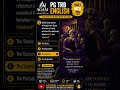 Which Greek School Did Bacon Reference? | PG TRB English MCQ | Daily Quiz #Shorts