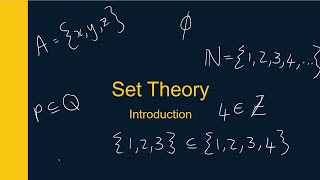 Set Theory  Introduction PART 1