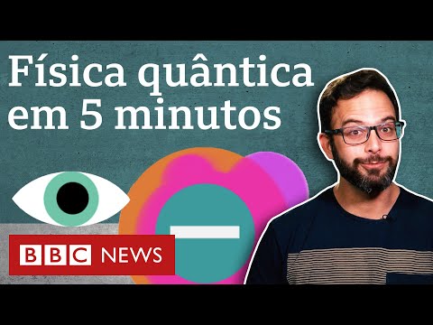 Vídeo: A mecânica quântica requer um observador consciente?