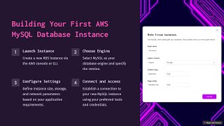 AWS Solution Architect | How to Create MySQL data base instance in AWS | Session 42 |