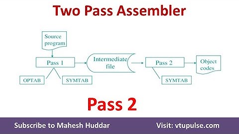 9.  Pass - 2 Assembler of Two-pass assembler in System Software by Dr. Mahesh Huddar