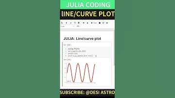 JULIA CURVE PLOT| PYTHON CURVE PLOT| #youtubeshorts #viral #coding #viralshort #viralvideo