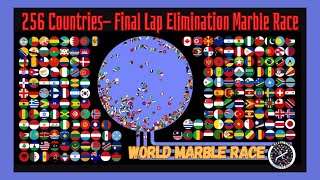 World Marble Race How Long Wallis and Futuna Will Survive? #algodoo #178