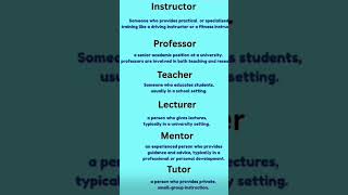Instructor vs Professor vs Teacher vs Lecturer Vs Mentor vs Tutor Difference#english#difference