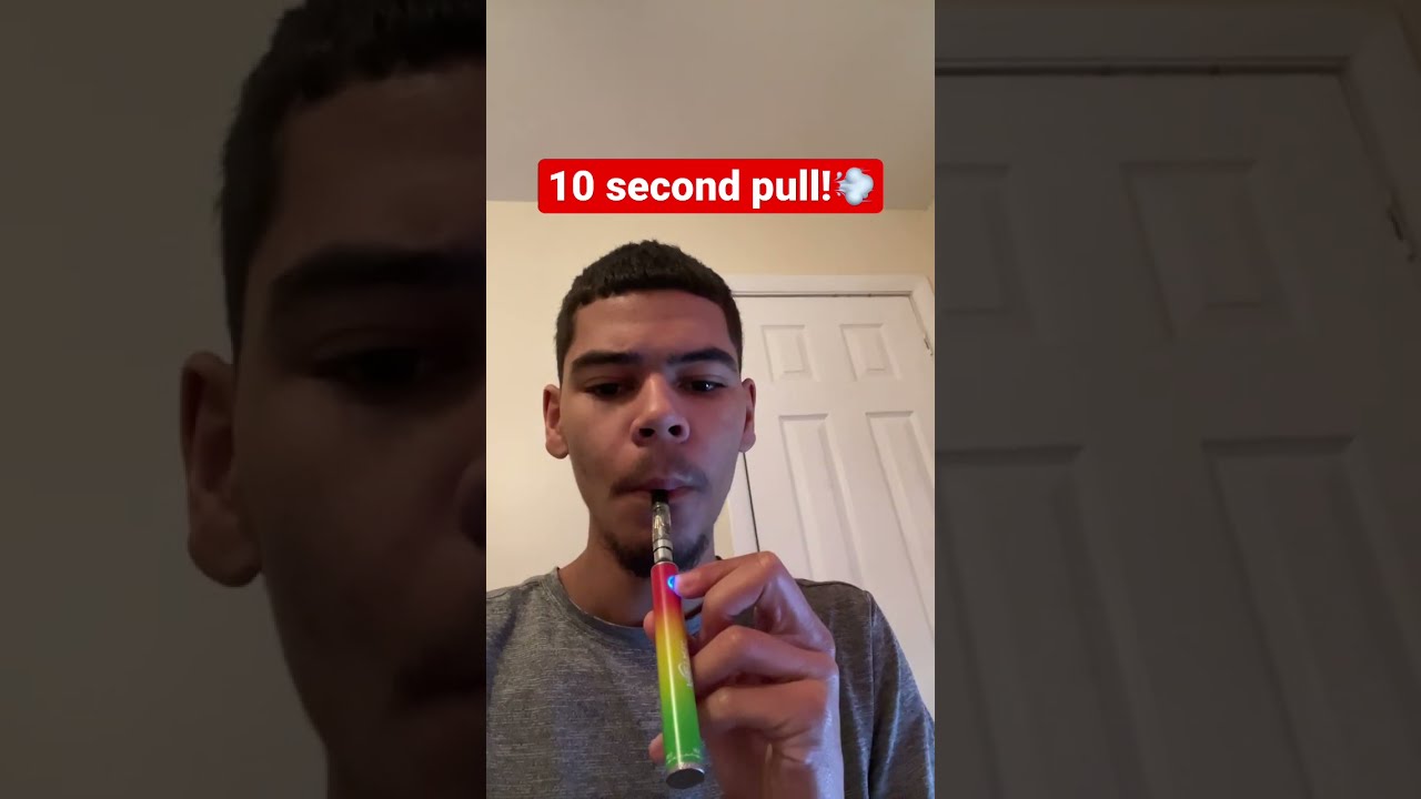 Thumbnail of Biggest Blinker #shorts #viral #trending