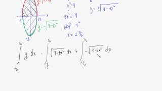 2554 Math I lecture 9 Ch 7 4 Integration using trigonometry substitution part 2 2