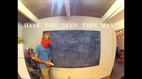 AERO 320 Final Project Video - Toasty 2000