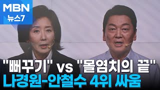 나경원·안철수 치열한 4위 싸움 