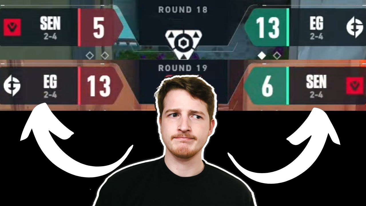 What Is Going Wrong For Sentinels?! | EG vs Sentinels Analysis