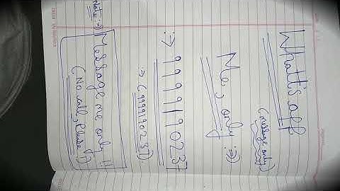 Ipu leet original paper download ! #ipu_leet_2020 #part1 video