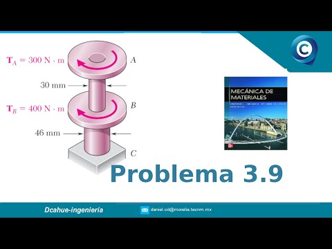 Video: ¿Cuál de los siguientes no se puede determinar usando una prueba de torsión?