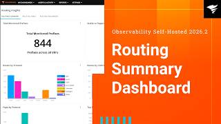 Observability Self Hosted 2026.2  | Routing Summary Dashboard