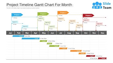 Project Timeline Gantt Chart For Month