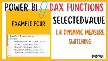 Switch Measures Dynamically in Power BI Using SELECTEDVALUE | #powerbi #powerbitutorial #dax