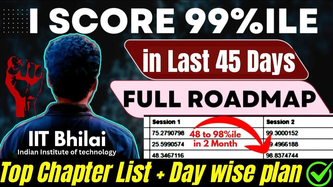 My 99%ile Strategy JEE Mains 2026🔥|JEE Mains Last 50 Days roadmap|JEE ...