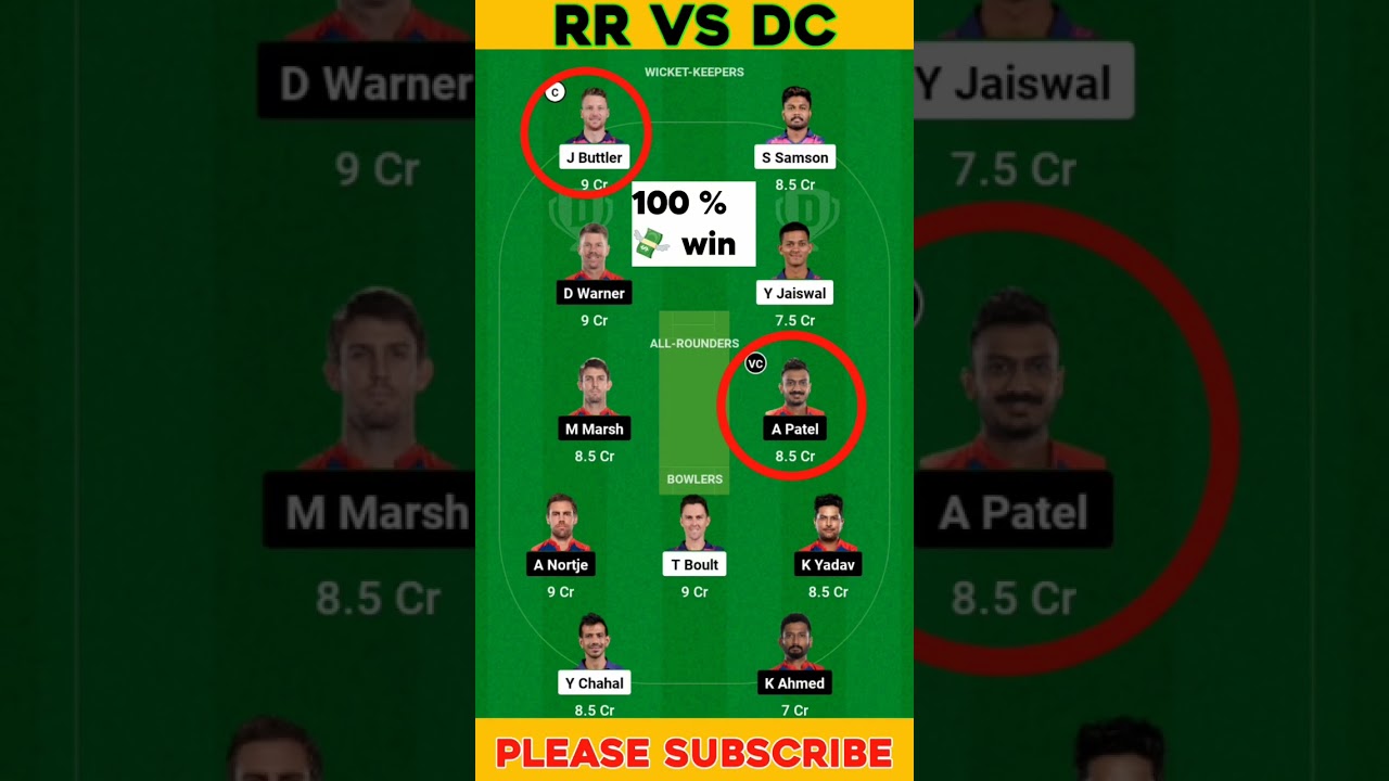 RR vs DC Dream 11 Prediction Team || RR vs DC Dream 11 Team || RR vs DC Prediction Team Today Match