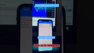 m15 forex trading strategy