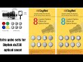 extra gobo sets for digitek ds 230 optical snoot for Bowens mount led light for creative video shoot