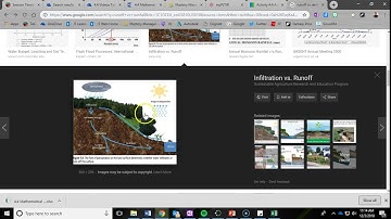 4.4-Part 1-Mathematical Modeling