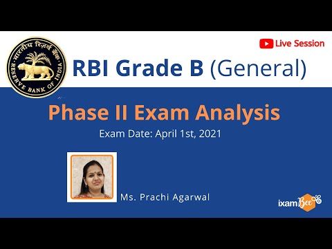 RBI Grade B Phase 2 (General) | Exam Analysis | April 1, 2021 | By Prachi Agarwal Ma'am