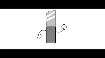 How To Draw Knife From Inanimate Insanity On MS Paint