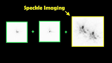 In astronomy what is speckle and lucky imaging?