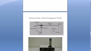 Breath by Breath - CO2, O2 calibration - Video 8