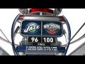 Utah Jazz Vs New Orleans Pelicans February 10 2016