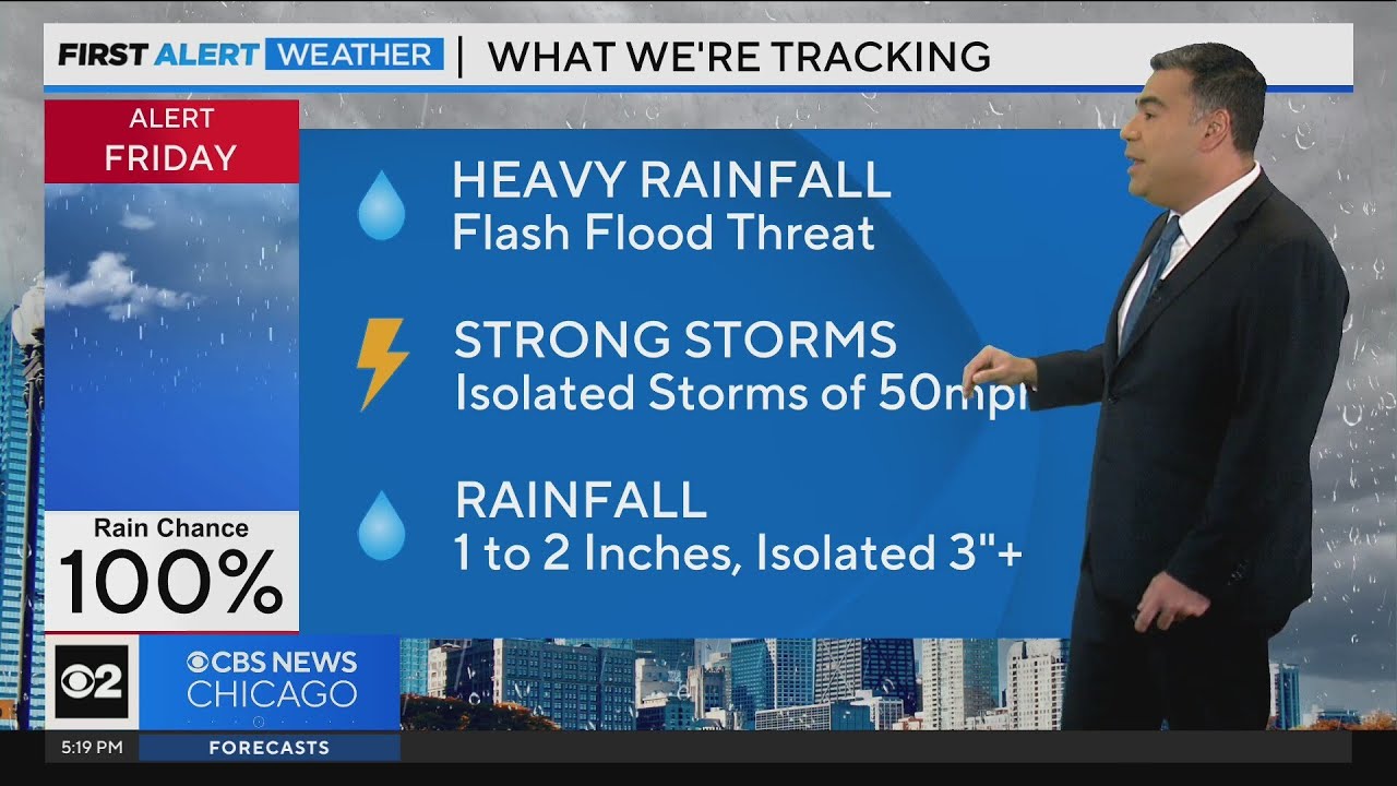 Chicago First Alert Weather: Rain all day - YouTube