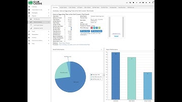 Email Marketing - Viewing Reports