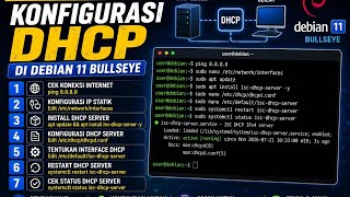 PERINTAH PERINTAH DAN PENJELASAN SINGKAT DHCP DI DEBIAN 11 BULLSEYE