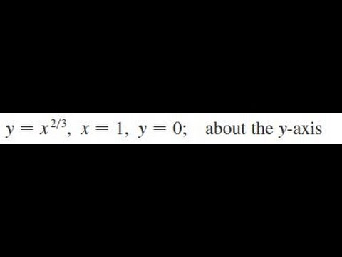 Y X 2 3 X 1 Y 0 About The Y Axis Youtube