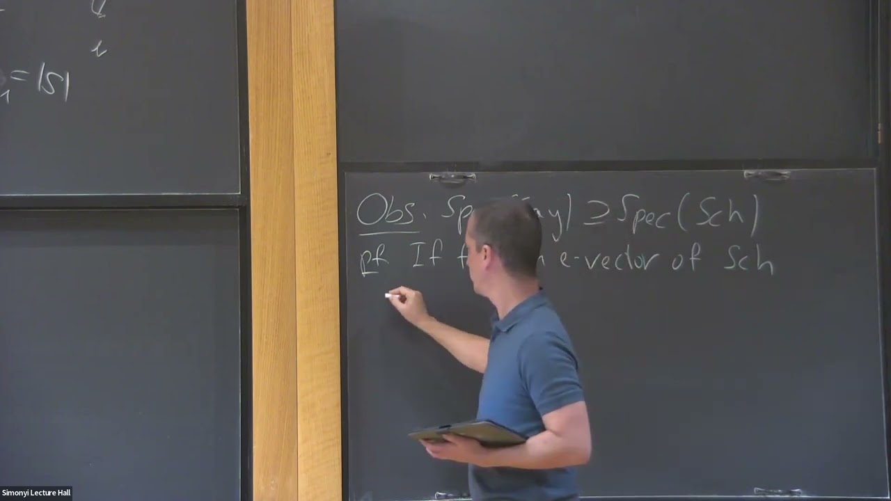 Aldous-type Spectral Gaps in Unitary Groups, Part I - Doron Puder