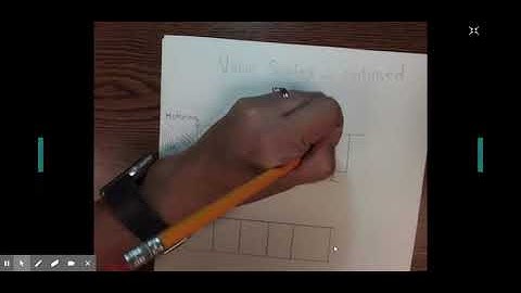 Hatching and Cross Hatching Value Scales