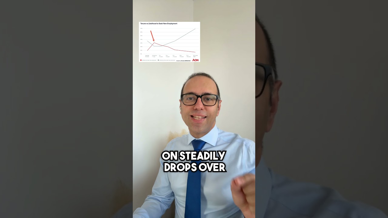 The First Year is a Game-Changer by Nicolas BEHBAHANI